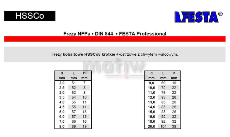 FREZ TRZPIENIOWY KOBALTOWY NFPa DIN 844 FESTA 4 OSTRZA KRÓTKI 11,0mm FESTA