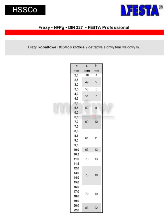 FREZ TRZPIENIOWY 2 HSSCo DIN 327 FESTA KRÓTKI 10,5