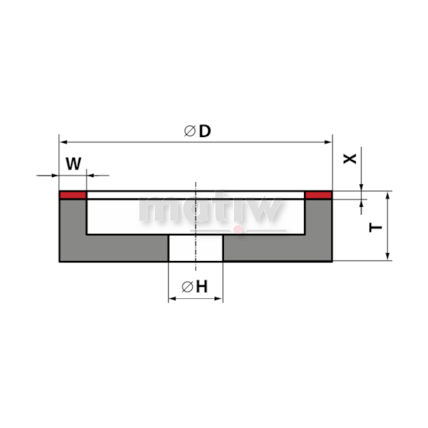 ŚCIERNICA SUPERTWARDA TYP 6A2 TARCZA SZLIFIERSKA DIAMENTOWA 100 x 23 x 6 x 4 x 20 D126C75 LBL2 ANDRE