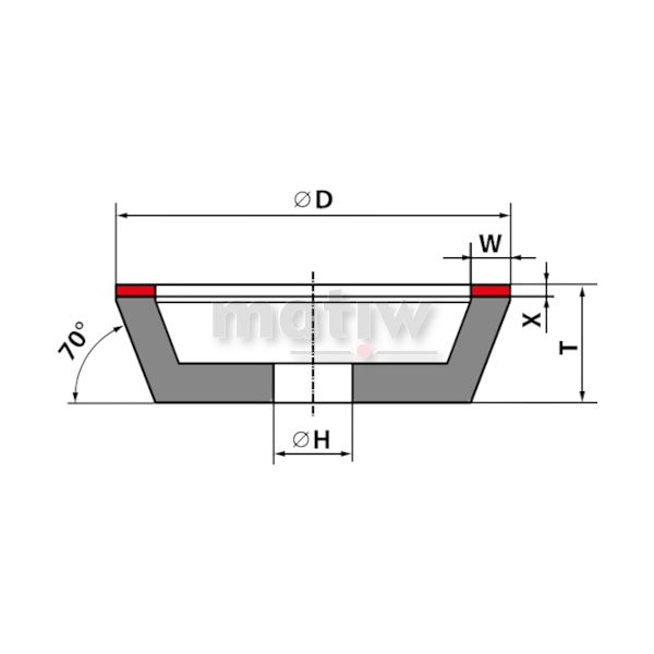 ŚCIERNICA SUPERTWARDA TYP 11A2 TARCZA SZLIFIERSKA DIAMENTOWA 100 x 23 x 6 x 4 x 20 D126C75 LBL2 ANDRE