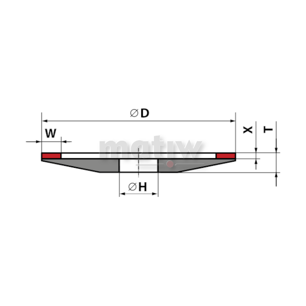 ŚCIERNICA SUPERTWARDA TYP 4A2 TARCZA SZLIFIERSKA DIAMENTOWA 150 x 9 x 6 x 2 x 32 D126C75 LBL2 ANDRE
