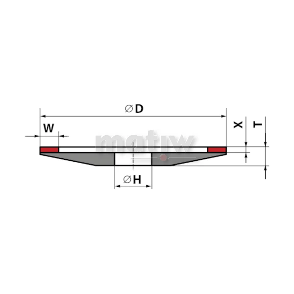 ŚCIERNICA SUPERTWARDA TYP 4A2 TARCZA SZLIFIERSKA DIAMENTOWA 125 x 7 x 6 x 2 x 20 D126C75 LBL2 ANDRE