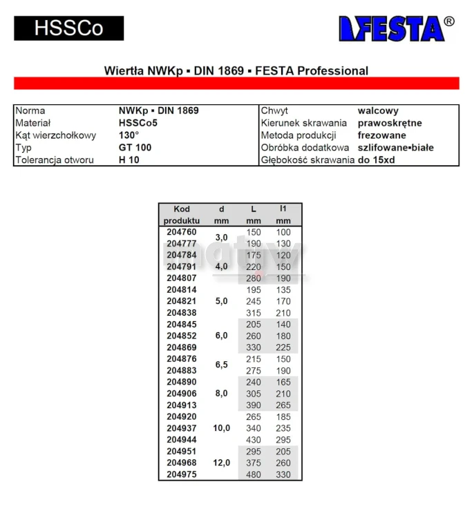 WIERTŁO BARDZO DŁUGIE NWKp DIN1869 FESTA KOBALTOWE 10,0 mm L=265 mm
