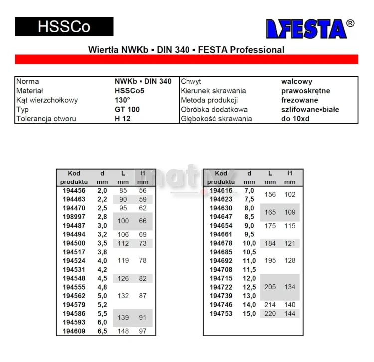 WIERTŁO DŁUGIE NWKb DIN 340 FESTA KOBALTOWE  2,2 mm