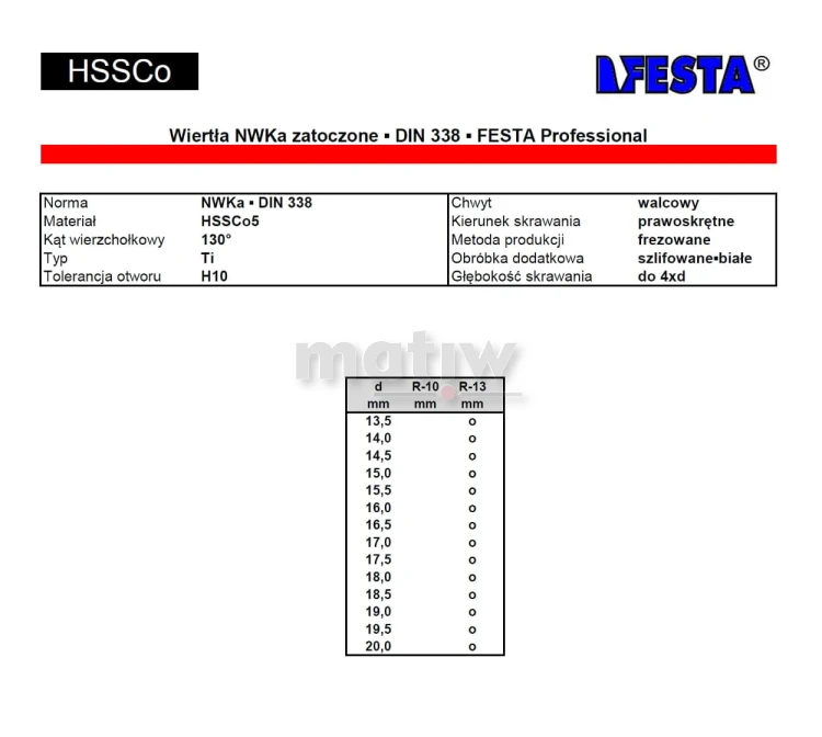 WIERTŁO KOBALTOWE PROFESSIONAL FESTA NWKa DIN 338 HSS ZATOCZONE NA FI 13 17,5 mm
