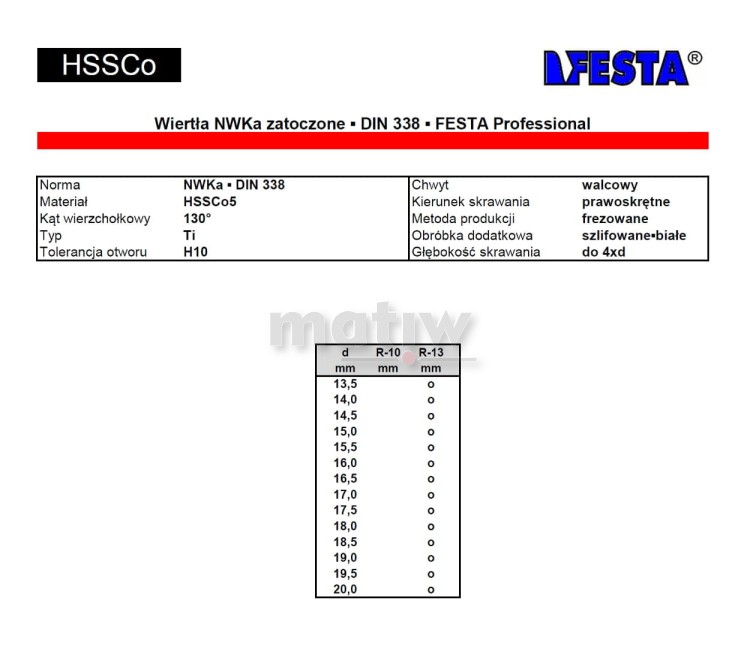 WIERTŁO KOBALTOWE FESTA PROFESSIONAL NWKa DIN 338 HSS ZATOCZONE NA FI 13 14,5 mm