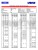 WIERTŁO FESTA PROFESSIONAL DIN 338 NWKA HSS Z CHWYTEM WALCOWYM 5,8 mm