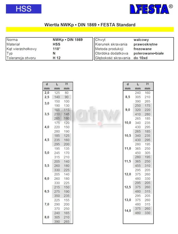 WIERTŁO BARDZO DŁUGIE NWKp STANDARD DIN 1869 FESTA HSS 12,0 mm x 295 mm