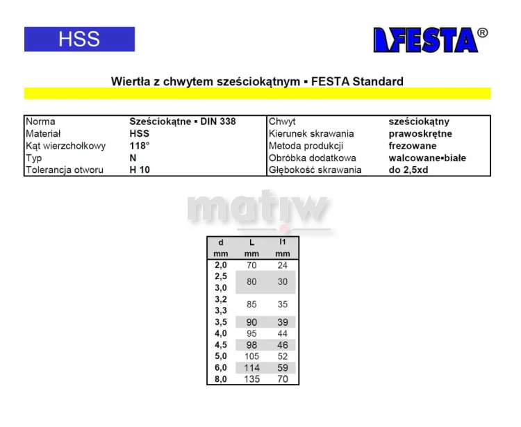 WIERTŁO FESTA DIN 338 HSS Z CHWYTEM SZEŚCIOKĄTNYM  2,5 mm