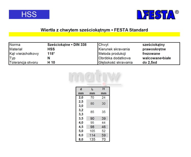 WIERTŁO FESTA DIN 338 HSS Z CHWYTEM SZEŚCIOKĄTNYM  6,0 mm