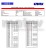 WIERTŁO DŁUGIE NWKb DIN 340 FESTA HSS SZLIFOWANE PRO 5,2 mm