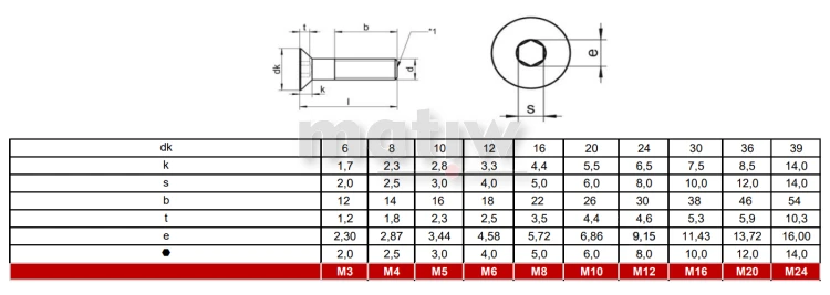 ŚRUBA NIERDZEWNA A2 ŁEB STOŻKOWY NA IMBUS DIN 7991 M12 x 180 100szt