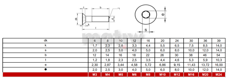 ŚRUBA NIERDZEWNA A2 ŁEB STOŻKOWY NA IMBUS DIN 7991 M16 x 30 100szt