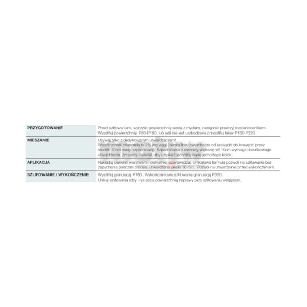 SZPACHLÓWKA METAL GLAZE ULTRA EVERCOAT 880ml