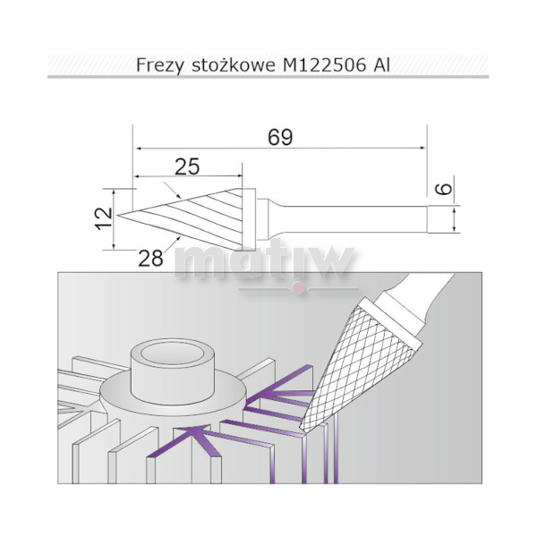 REZ TRZPIENIOWY STOŻKOWY DO ALUMINIUM SHERMAN TYP M 12 mm