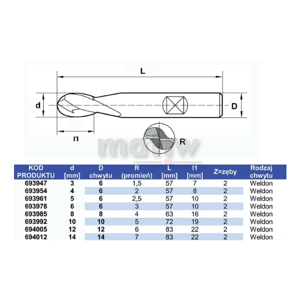 FREZ KULISTY "BALL NOSE" DO METALU VHM FESTA PROFESSIONAL 8,0 mm