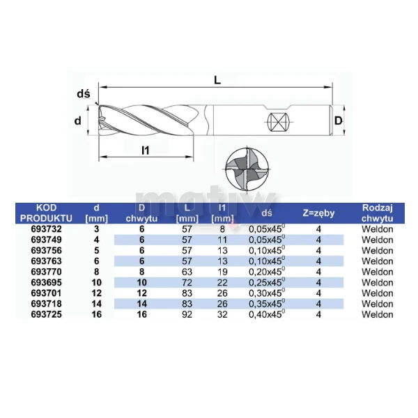 FREZ TRZPIENIOWY VHM OGÓLNEGO ZASTOSOWANIA Z LINIĄ SKRĘTU 35-38° FESTA PROFESSIONAL 4,0 mm