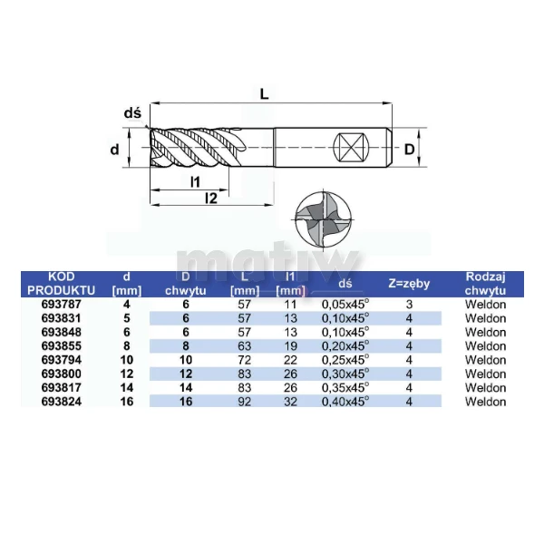 FREZ TRZPIENIOWY VHM DO OBRÓBKI ZGRUBNEJ 45° FESTA PROFESSIONAL 8,0 mm